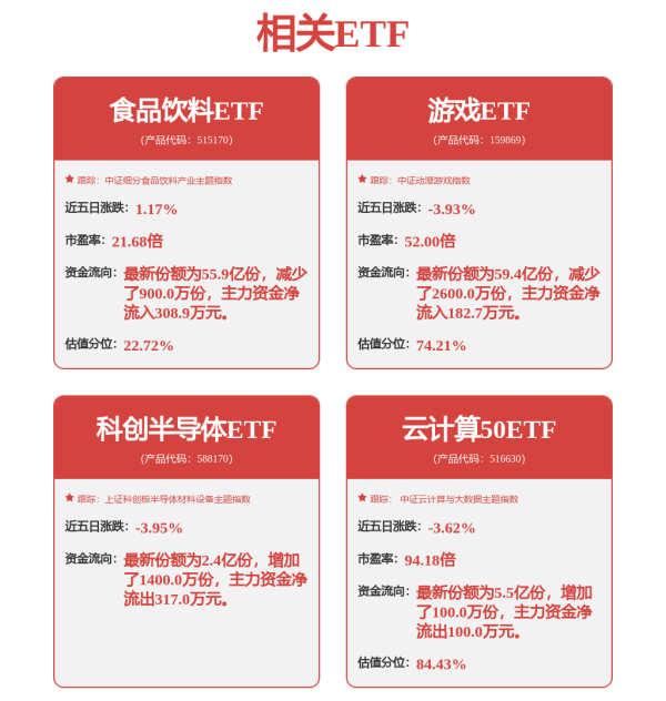 顺应网 天津发布重大行动方案 攻关AI底层技术创新！热门赛道再迎利好
