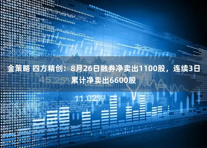 金策略 四方精创:8月26日融券净卖出1100股,连续3日累计净卖出6600股